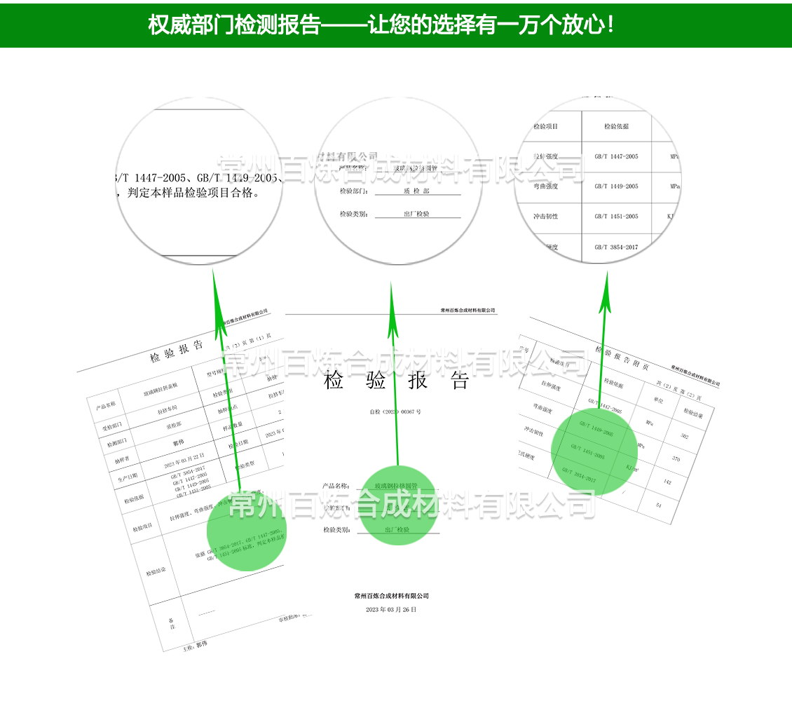 报告