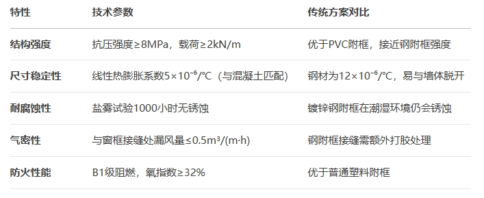 微信截图_20250427105439